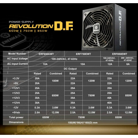 Блок питания 750W Enermax Revolution D.F. (ERF750EWT)_3