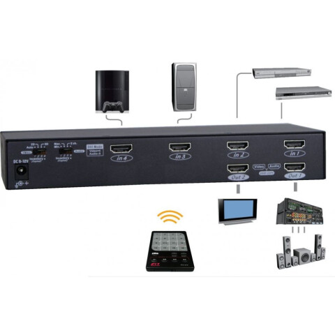 Разветвитель Rextron XM-44_0
