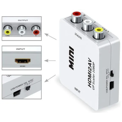 Переходник HDMI (F) - 3xRCA (F), PREMIER 5-984 White_1