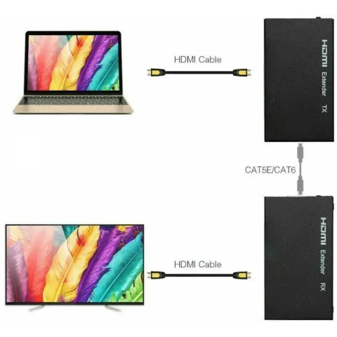 Удлинитель HDMI PREMIER 5-877_1
