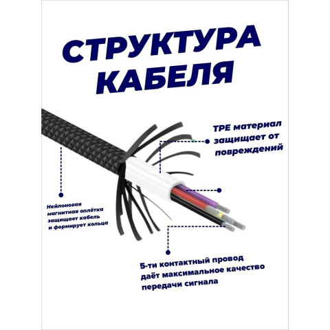 Кабель USB Type-C - Lightning, 1м, SmartiNext SN-CM-TCL_5