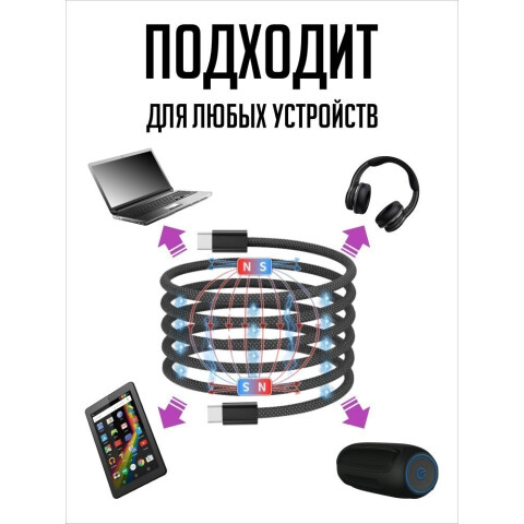 Кабель USB Type-C - USB Type-C, 1м, SmartiNext SN-CM-TCTC_5