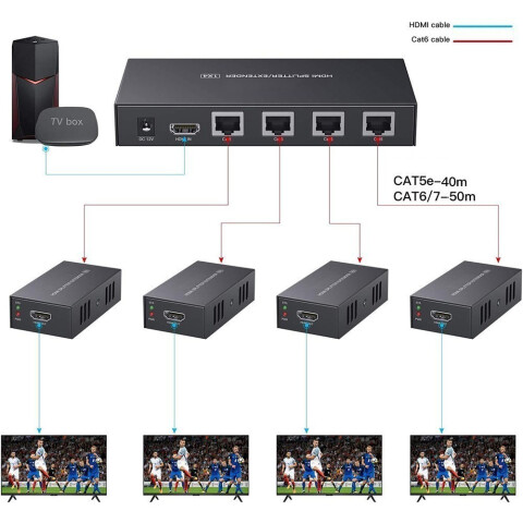 Разветвитель HDMI Orient HSP0104VE_1