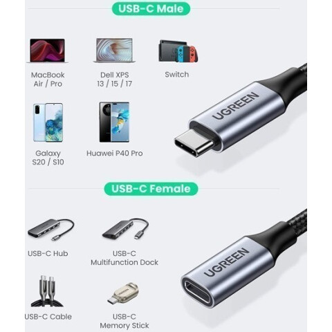 Кабель удлинительный USB Type-C - USB Type-C, 0.5м, UGREEN US372 Black_0