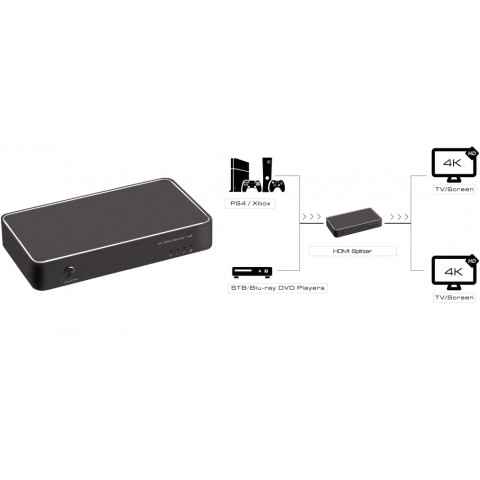 Разветвитель HDMI Greenconnect GL-v102K_1