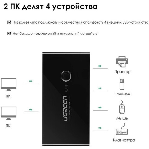 Переключатель UGREEN US216_0