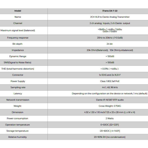 Конвертер Infobit iTrans DX-T-22_4