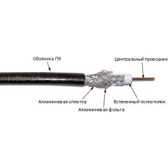 Кабель антенный/коаксиальный 305м, TWT TWT-RG11-CS96/3-OUT_0