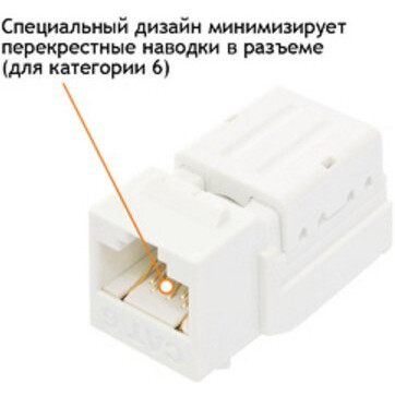 Вставка RJ-45 NIKOMAX NMC-KJUE2-ST-WT