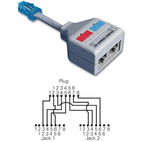 Разветвитель Siemon YA4-U2-U2