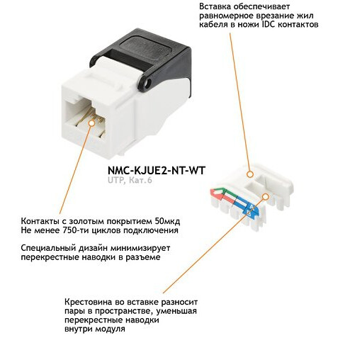 Вставка RJ-45 NIKOMAX NMC-KJUE2-NT-WT