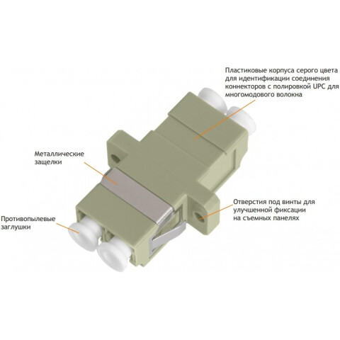 Оптический адаптер NIKOMAX NMF-OA2MM-LCU-LCU-2