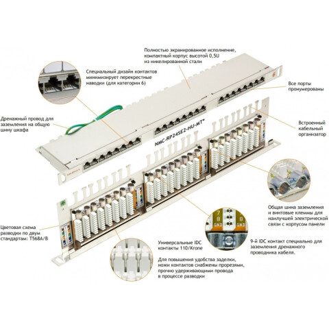 Патч-панель NIKOMAX NMC-RP24SD2-HU-MT