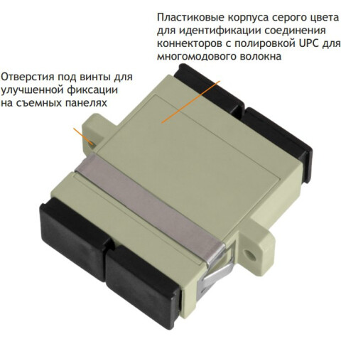 Оптический адаптер NIKOMAX NMF-OA2MM-SCU-SCU-2