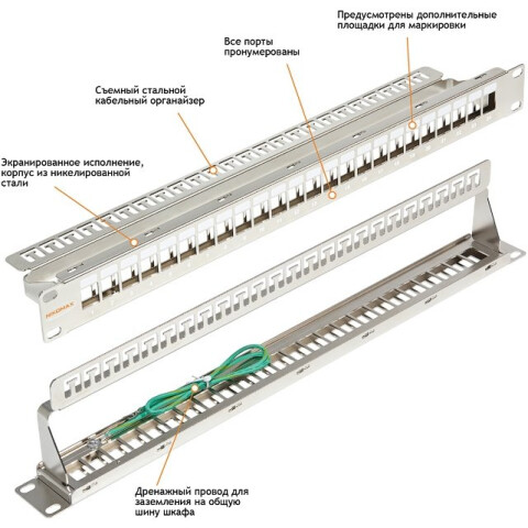 Патч-панель NIKOMAX NMC-RP24-BLANK-AN-1U-MT