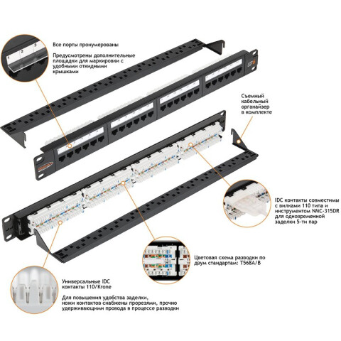 Коммутационная панель NIKOMAX NMC-RP24UE2-AN-1U-BK