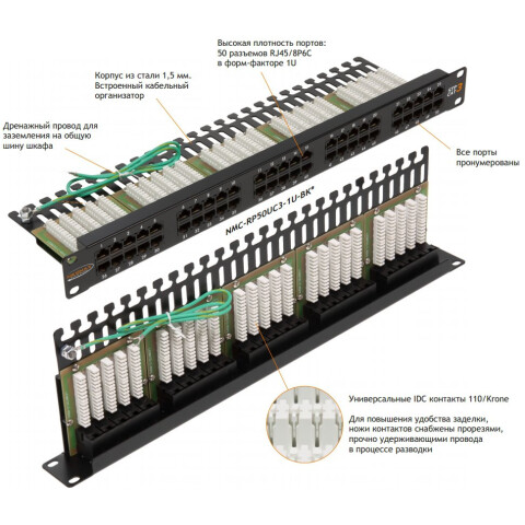 Патч-панель NIKOMAX NMC-RP50UC3-1U-BK