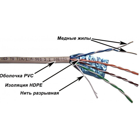 Бухта TWT TWT-5EFTP, 305м