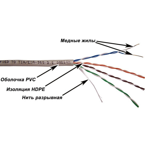 Бухта TWT TWT-5EUTP-XS, 305м