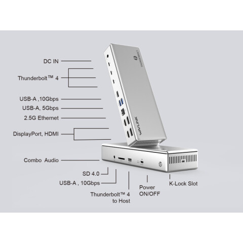 Док-станция WAVLINK Thunderdock Quattuor Pro (WL-UTD41)_4