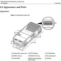 Интерфейсная карта Huawei RMS-RELAY02B