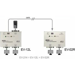 Удлинитель VGA Rextron EV-12L