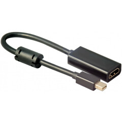 Переходник Mini DisplayPort - HDMI, Greenconnect GCR-50930