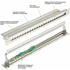 Патч-панель NIKOMAX NMC-RP24-BLANK-AN-1U-MT