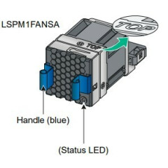Блок вентиляторов H3C LSPM1FANSA