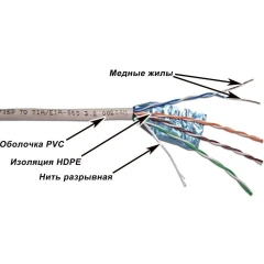 Бухта TWT TWT-5EFTP-XS, 305м