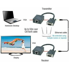 Удлинитель VGA Orient VE062